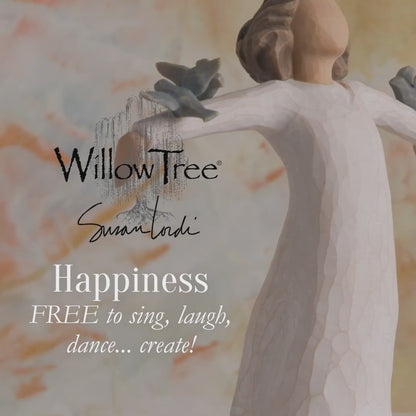 Happiness