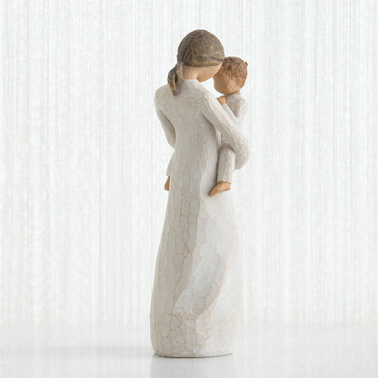 Tenderness